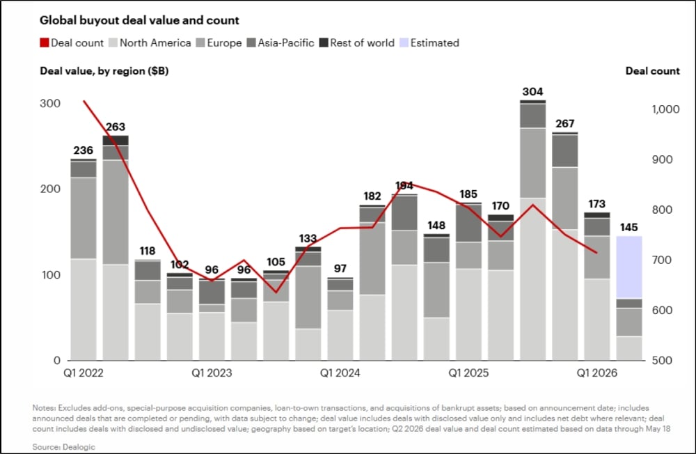 market-update-q2-2026 (10)
