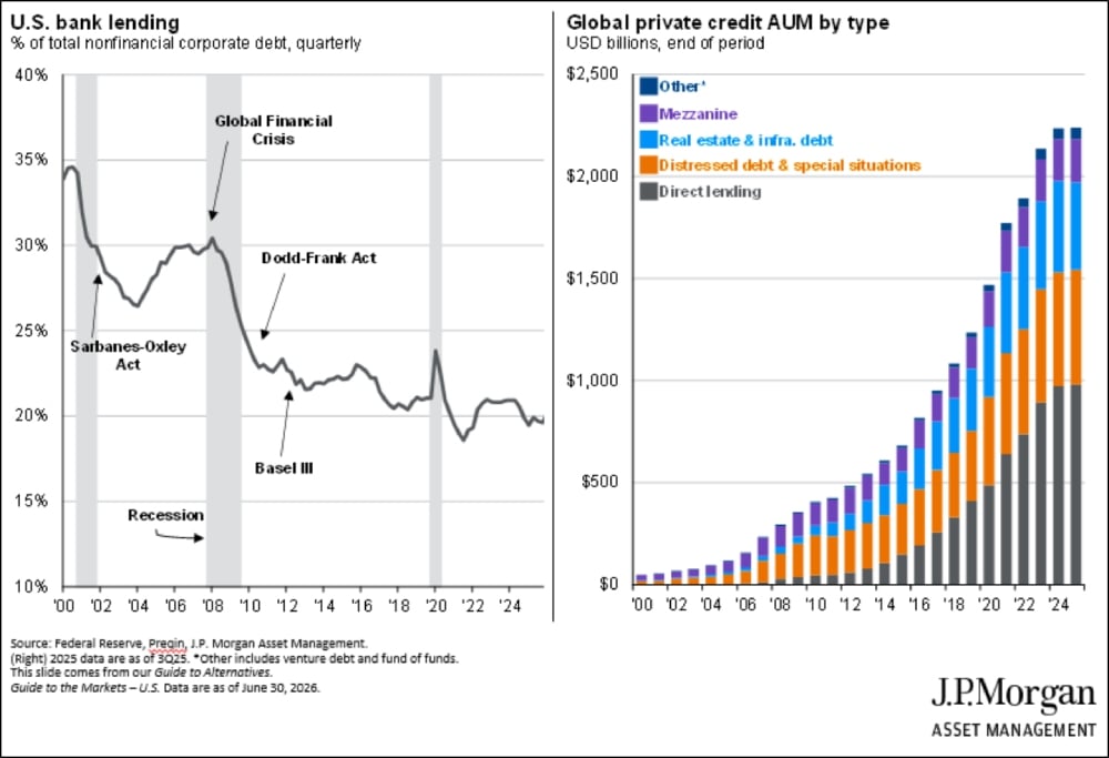 market-update-q2-2026 (12)