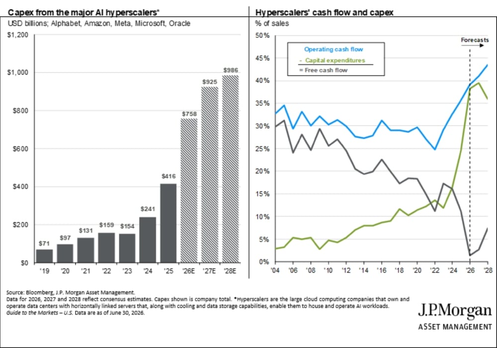 market-update-q2-2026 (14)