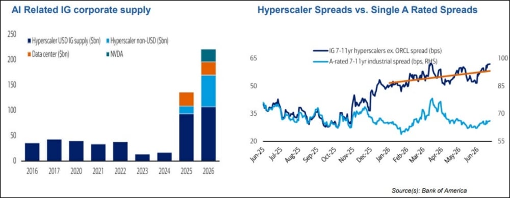 market-update-q2-2026 (15)