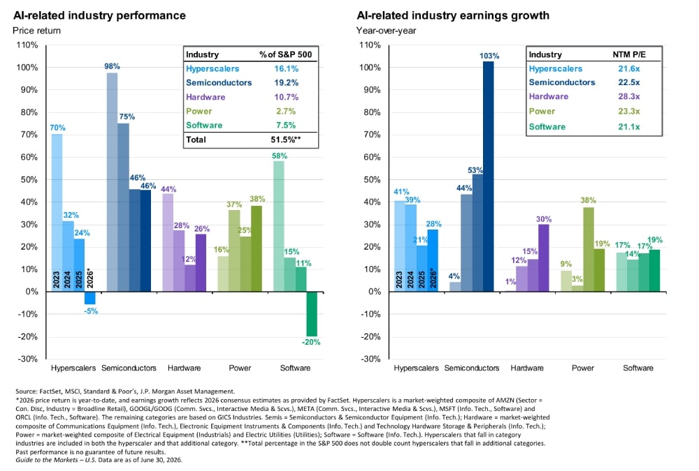 market-update-q2-2026 (16)