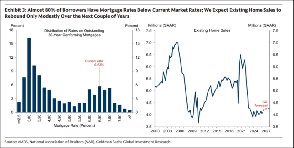 market-update-q2-2026 (18)