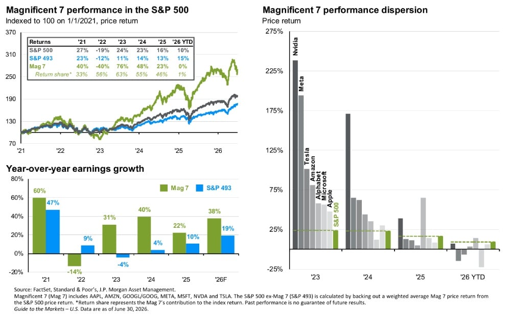 market-update-q2-2026 (2)