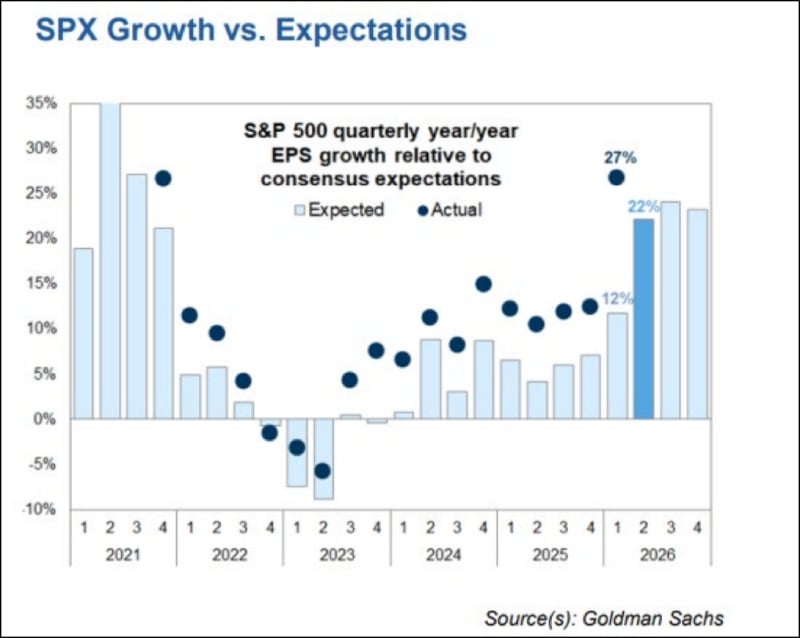 market-update-q2-2026 (3)