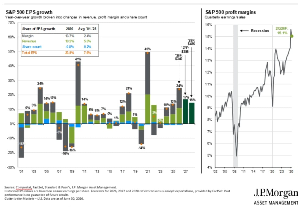 market-update-q2-2026 (4)