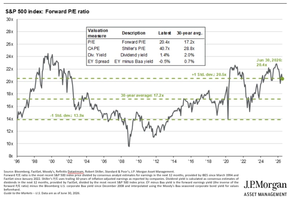 market-update-q2-2026 (5)