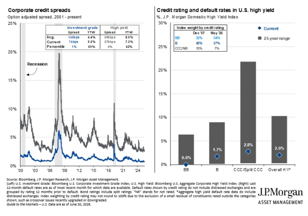 market-update-q2-2026 (8)
